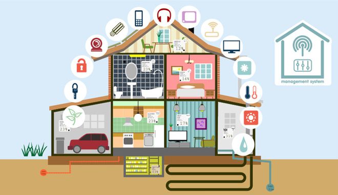 沒(méi)有2.4G無(wú)線模塊，就不存在智能家居嗎？