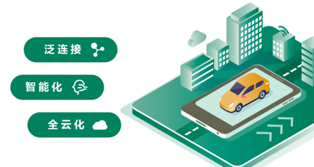 天潤(rùn)融通智慧云聯(lián)絡(luò)中心瞄準(zhǔn)萬(wàn)億級(jí)汽車(chē)聯(lián)絡(luò)中心市場(chǎng)，開(kāi)啟投資管理新篇章